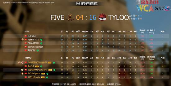 WCA2017全球總決賽中國區預選賽CS:GO第30日戰報