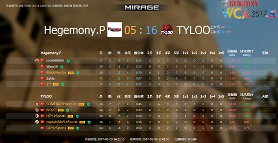 WCA2017全球總決賽中國區預選賽CS:GO第30日戰報