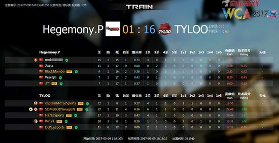 WCA2017全球總決賽中國區預選賽CS:GO第30日戰報