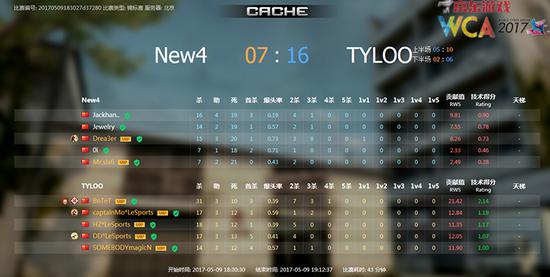 WCA2017全球總決賽中國區預選賽CS:GO第30日戰報