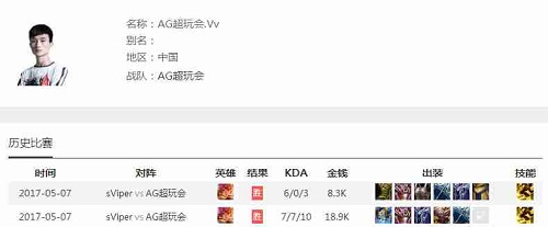 王者榮耀KPL改版后花木蘭強(qiáng)勢(shì)回歸 半肉流受熱潮