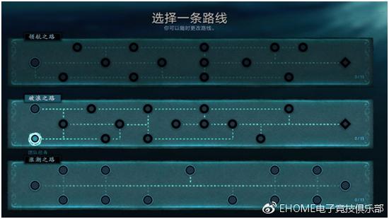 TI7勇士令狀三條任務路線