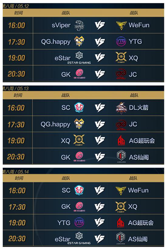 王者榮耀KPL第八周 看YTG JC如何終結(jié)QGhappy