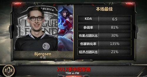 MSI小組賽落幕 WE擊敗SKT完美結束收官戰