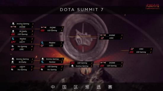 火貓獨播TS7巔峰聯賽：CDEC出線 爹媽大戰再上演