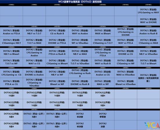 WCA賽事平臺精英賽火爆開賽 觀賽資訊揭曉