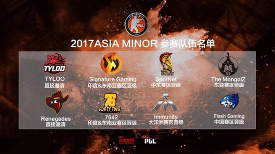 火貓直播CS:GO Minor預(yù)選賽：Flash Gaming出線