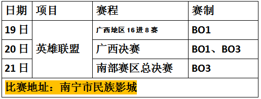 CYEC南部賽區總決賽來襲，百強交鋒 火爆開戰！