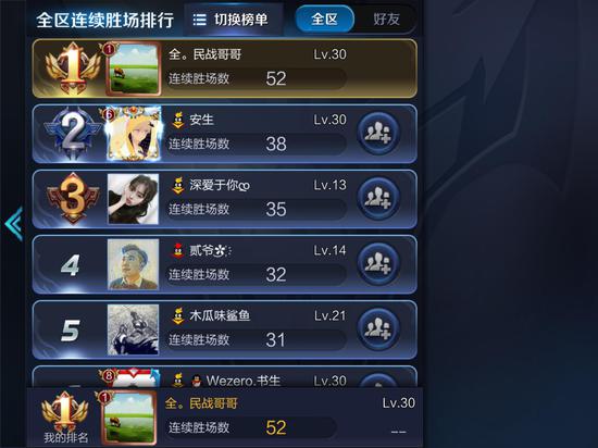 王者榮耀48小時驚人52連勝 他用李白打上國服第一