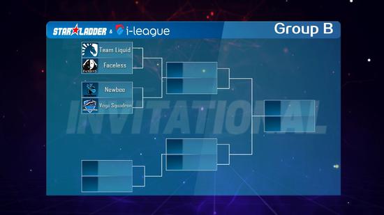SL i聯賽國際邀請賽DOTA2第二賽季明日10點開戰