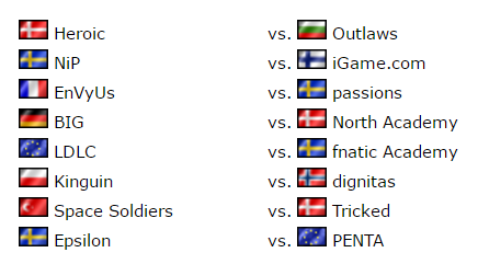 PGL克拉科夫歐洲Minor封閉預選賽對戰表公布