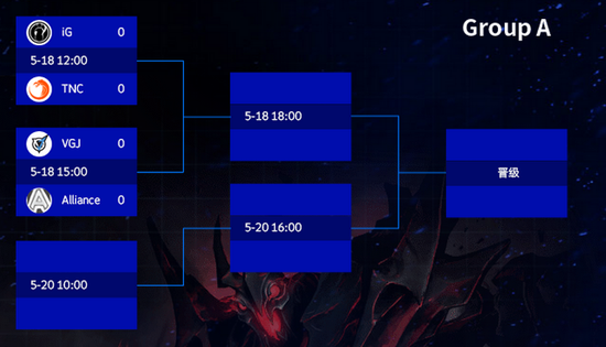 SL-i聯賽國際邀請賽DOTA2線下：媒體日游記