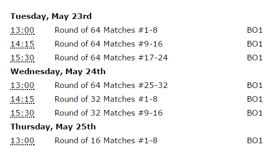 ESL One科隆站中國區預選賽公布