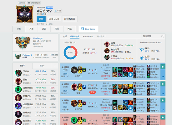 KT戰隊官推消息：夏季賽引入新輔助