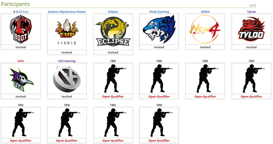 火貓直播ESL One Cologne:中國(guó)戰(zhàn)隊(duì)首征科隆!