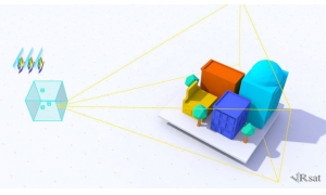 Google最新研發進程 用Seurat讓PC和移動VR的差距變為