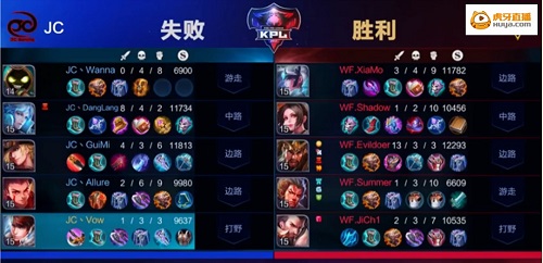 王者榮耀KPL WF后羿4殺浪得飛起1追2撬翻JC