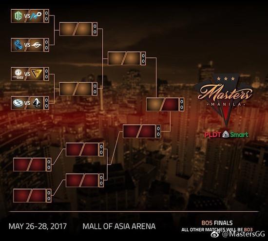 火貓直播馬尼拉大師賽：iG、Newbee出征菲律賓！