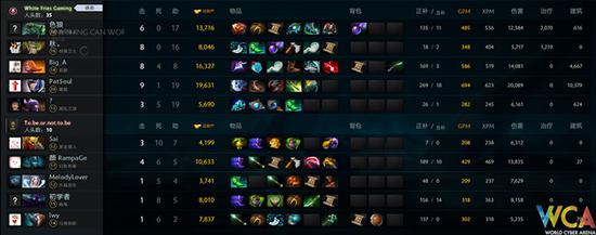 NB.Y 1-1 Bheart：砍人砍得疼，才能拆得快