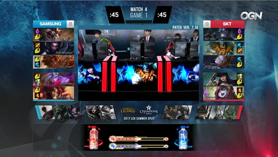 LCK夏季賽：三星2-0碾壓SKT MSI冠軍慘遭當(dāng)頭棒喝