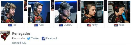 豪強集結 CSGO亞洲錦標賽戰隊巡禮