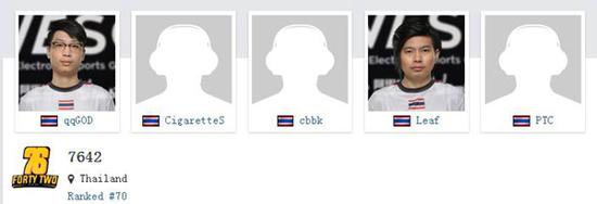 豪強(qiáng)集結(jié) CSGO亞洲錦標(biāo)賽戰(zhàn)隊(duì)巡禮