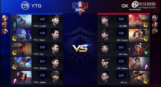 王者榮耀KPL 2017常規賽最后一周GK爆發翻盤YTG