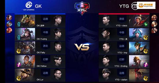 王者榮耀KPL 2017常規賽最后一周GK爆發翻盤YTG