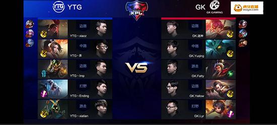 王者榮耀KPL 2017常規賽最后一周GK爆發翻盤YTG