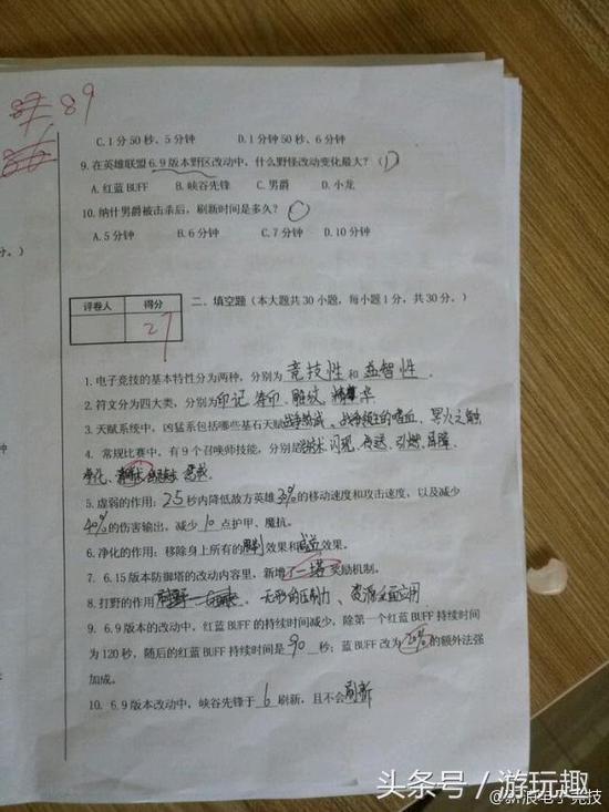 聽說你LOL玩的不錯? 來試試英雄聯盟高考試題