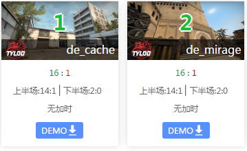 ESL科隆中國區1/8決賽 TYLOO、New4輕松取勝