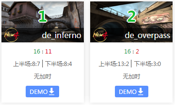 ESL科隆中國區1/8決賽 TYLOO、New4輕松取勝