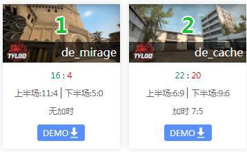 ESL 科隆中國區 TYLOO苦戰New4 FG完勝BOOT