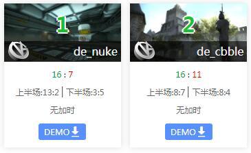 ESL 科隆中國區 VG、UYA 2-0完勝對手