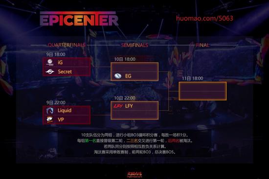 火貓獨播EPICENTER震中杯:LFY異軍突起