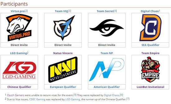 大家都喜歡的TS7巔峰聯賽 火貓獨家呈現！