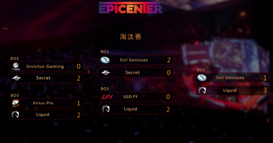 Liquid完成蛻變 3-1擊敗EG斬獲震中杯2017總冠軍