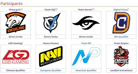 火貓獨(dú)播TS7巔峰聯(lián)賽：新版本首個(gè)大賽