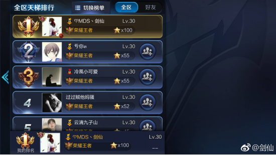 國服第一李白劍仙沖上王者百星 排位最長等4小時