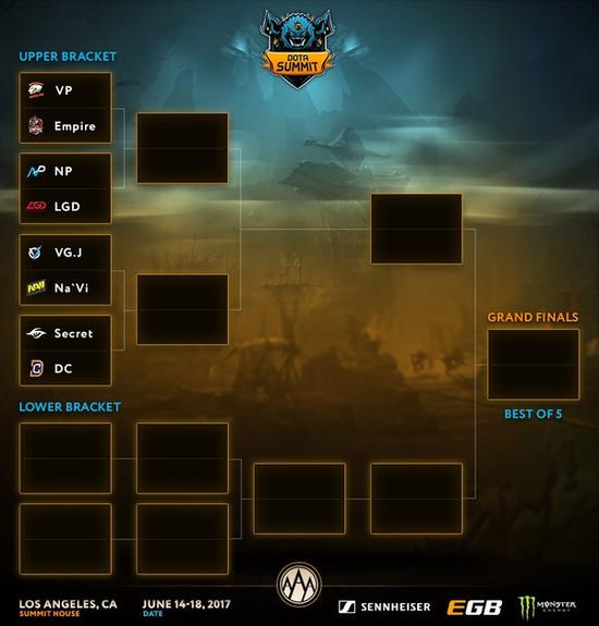 TS7巔峰聯賽主賽事賽程公布：CIS內戰揭幕