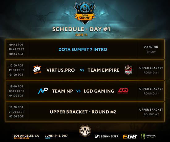 TS7巔峰聯賽主賽事賽程公布：CIS內戰揭幕