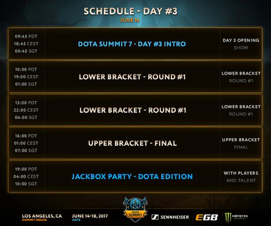 TS7巔峰聯賽主賽事賽程公布：CIS內戰揭幕