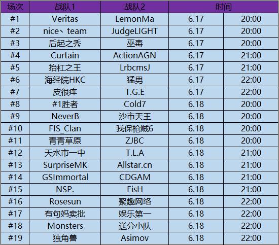 名龍堂中國CS:GO精英賽報名創新高 本周末開戰