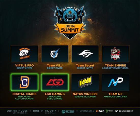 細數(shù)歷屆巔峰聯(lián)賽：TI成績的導航明燈