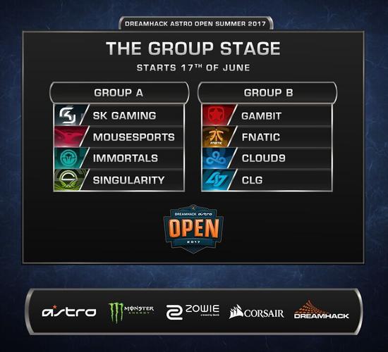 火貓獨播DreamHack賽事三連：精彩比賽看不停！