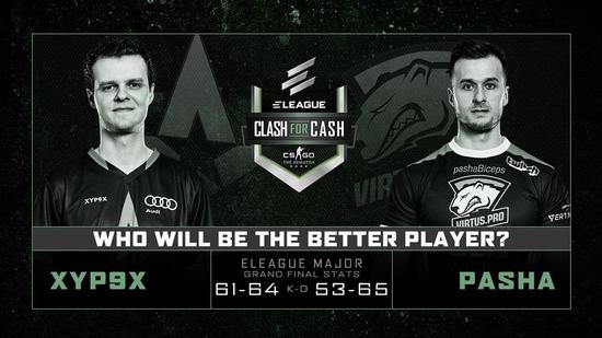 火貓獨播ELEAGUE現金挑戰賽：Major決賽重演！