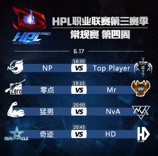 HPL常規(guī)賽完結(jié)之周，淘汰賽最后名額花落誰家？