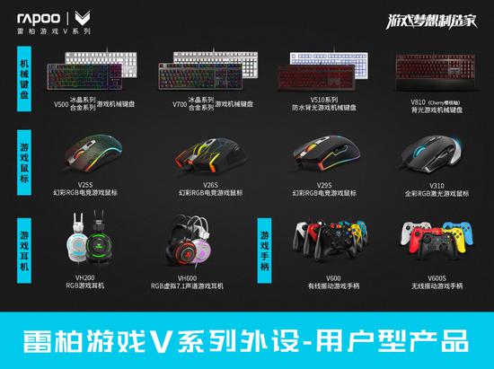 國貨雷柏游戲攜手全華班OMG征戰2017LPL夏季賽