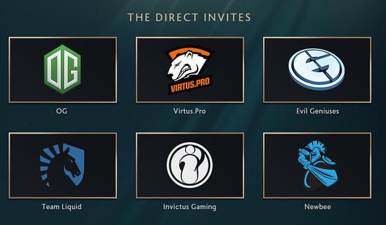 火貓直播ti7中國(guó)區(qū)預(yù)選賽：晉級(jí)名額大猜想！