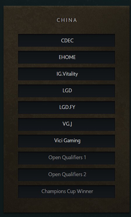 火貓直播ti7中國(guó)區(qū)預(yù)選賽：晉級(jí)名額大猜想！